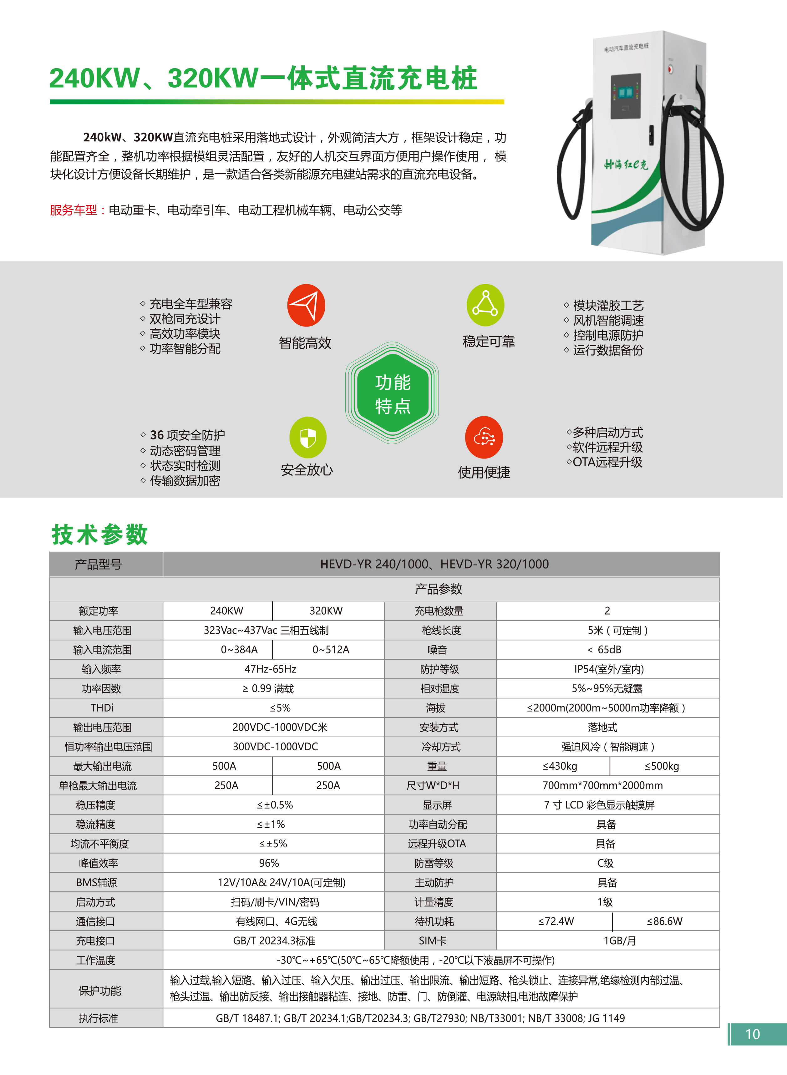 充电桩选型手册-15